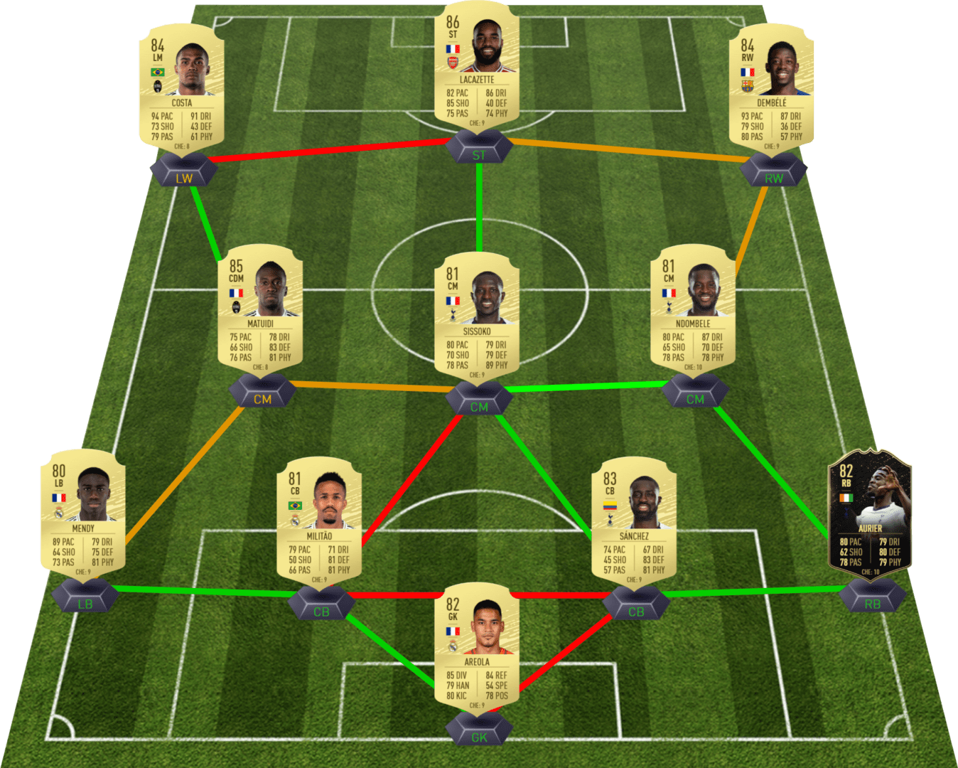 Dopo un mese si comincia a spendere