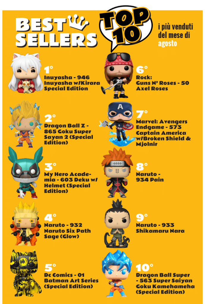 la vera storia dei funko