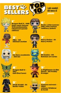 Funko loves Batman
