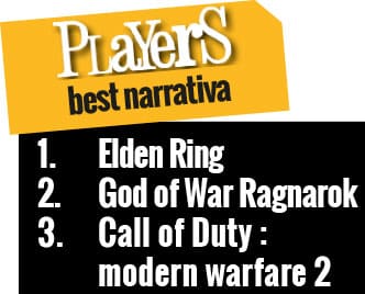 “players” games of the year