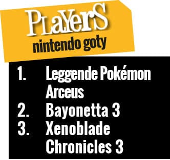 “players” games of the year