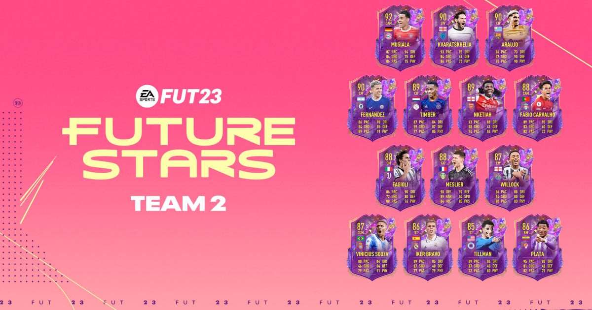 EA SPORTS™ FIFA 23 svela la squadra Future Stars 2