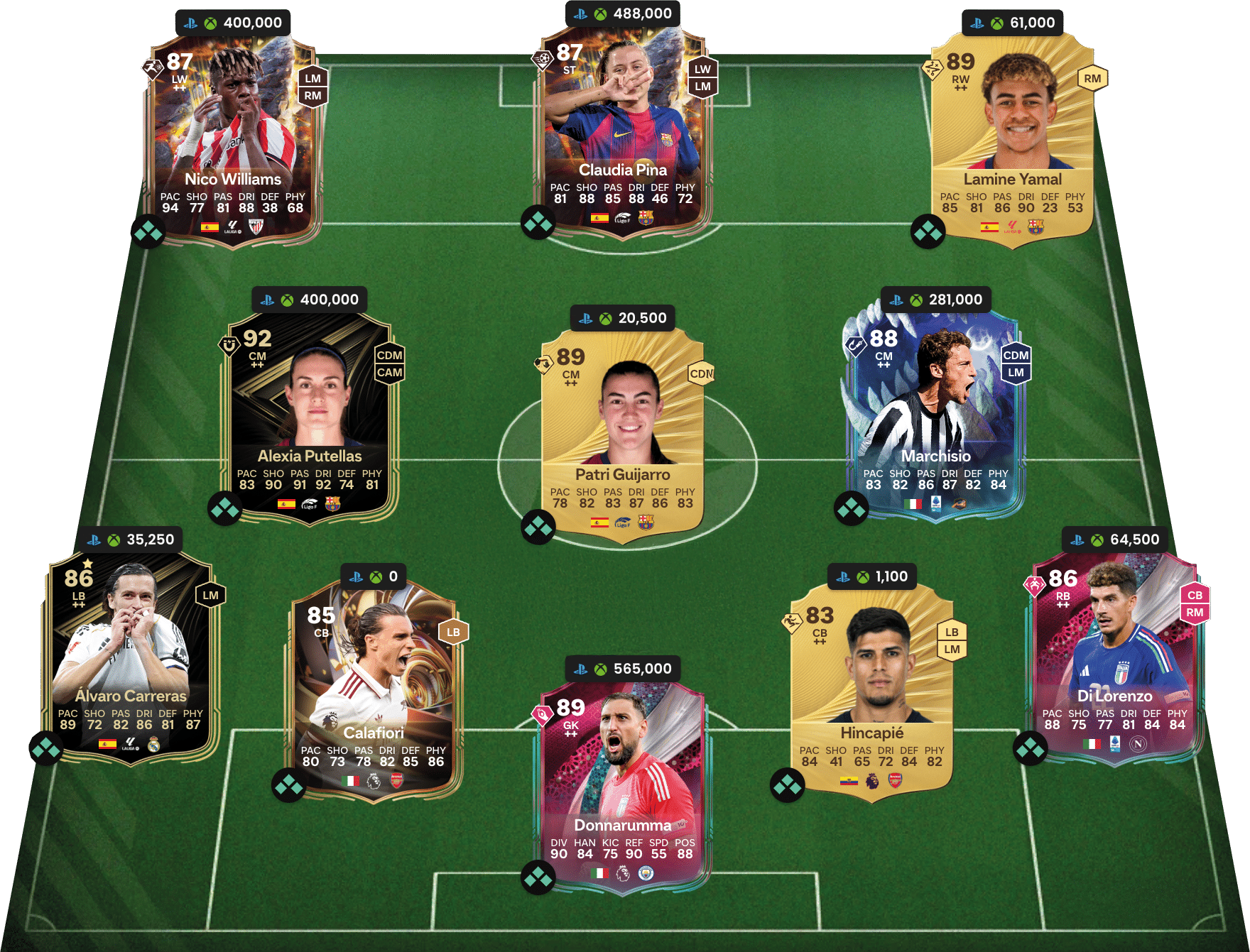 2025 End of The Year Team