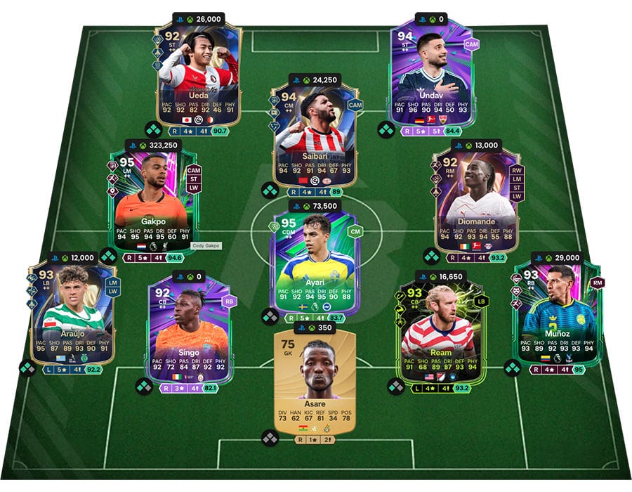USA/Canada/Messico Group Stage XI